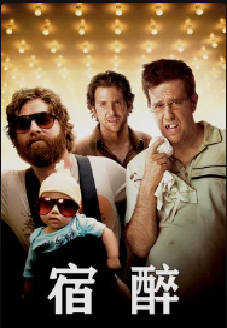 [夸克网盘]：宿醉 The Hangover (2009) 喜剧制片国家/地区: 美国语言: 英语 豆瓣：7.7