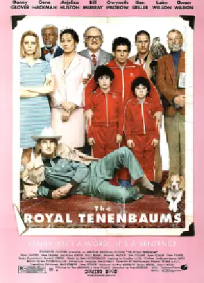 [夸克网盘]天才一族 The Royal Tenenbaums (2001) 剧情 / 喜剧 / 家庭 美国 英语 / 意大利语 豆瓣评分8.0 4.1G